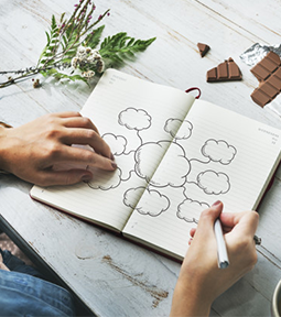 Create Sales Funnels